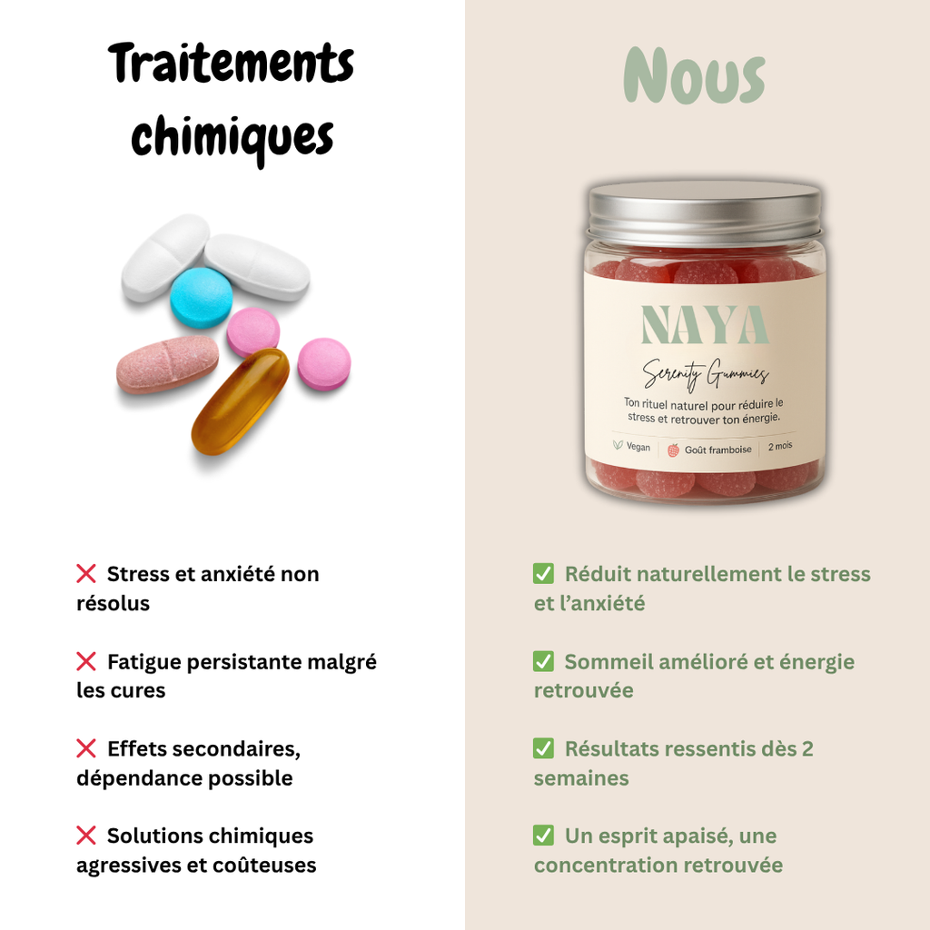 NAYA – Serenity Gummies anti-stress & fatigue