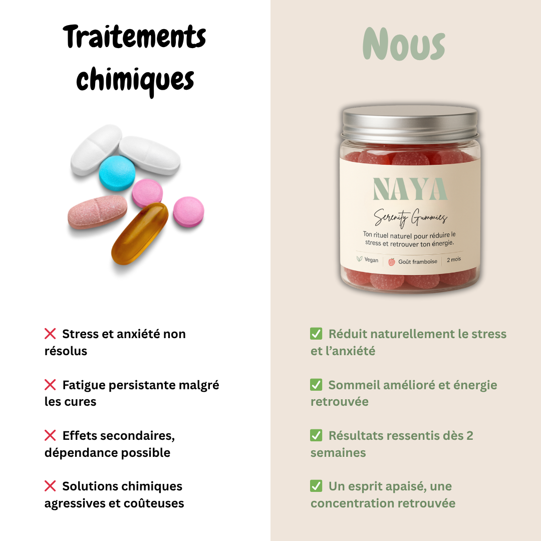NAYA – Serenity Gummies anti-stress & fatigue